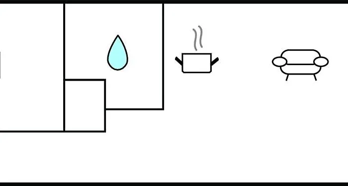 Segler Nest * Olpenitz